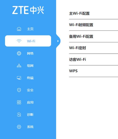 中兴路由器管理软件