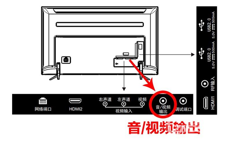 无线话筒连接音响步骤