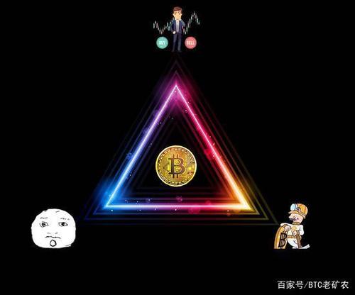 roblominer币