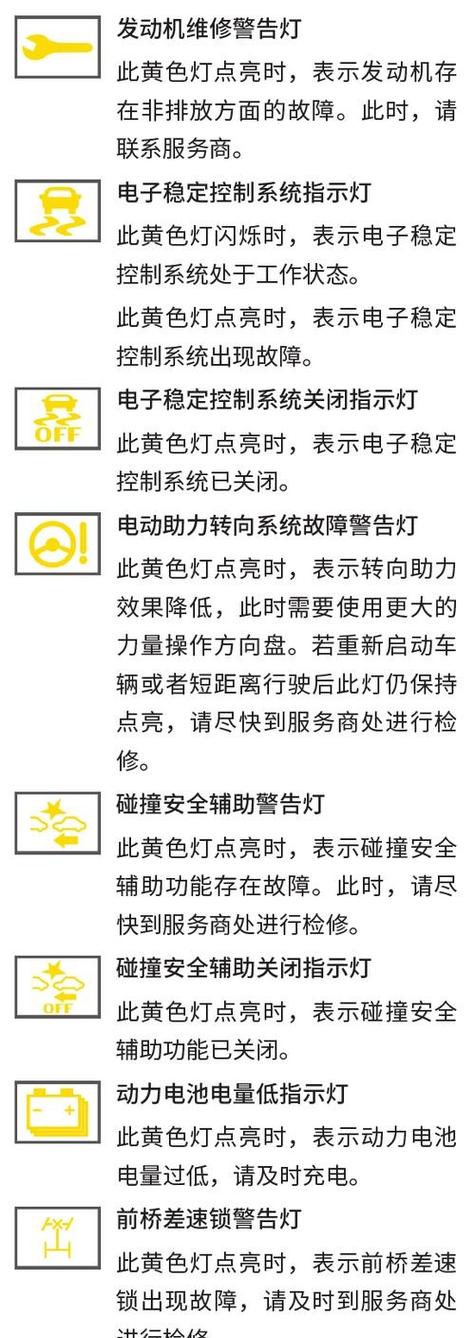 车子双闪灯一直闪是什么原因