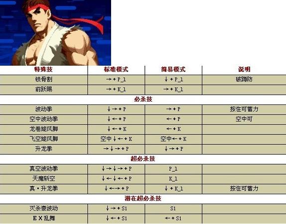 4399格斗小游戏