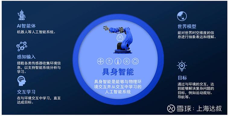 物理世界app官网入口