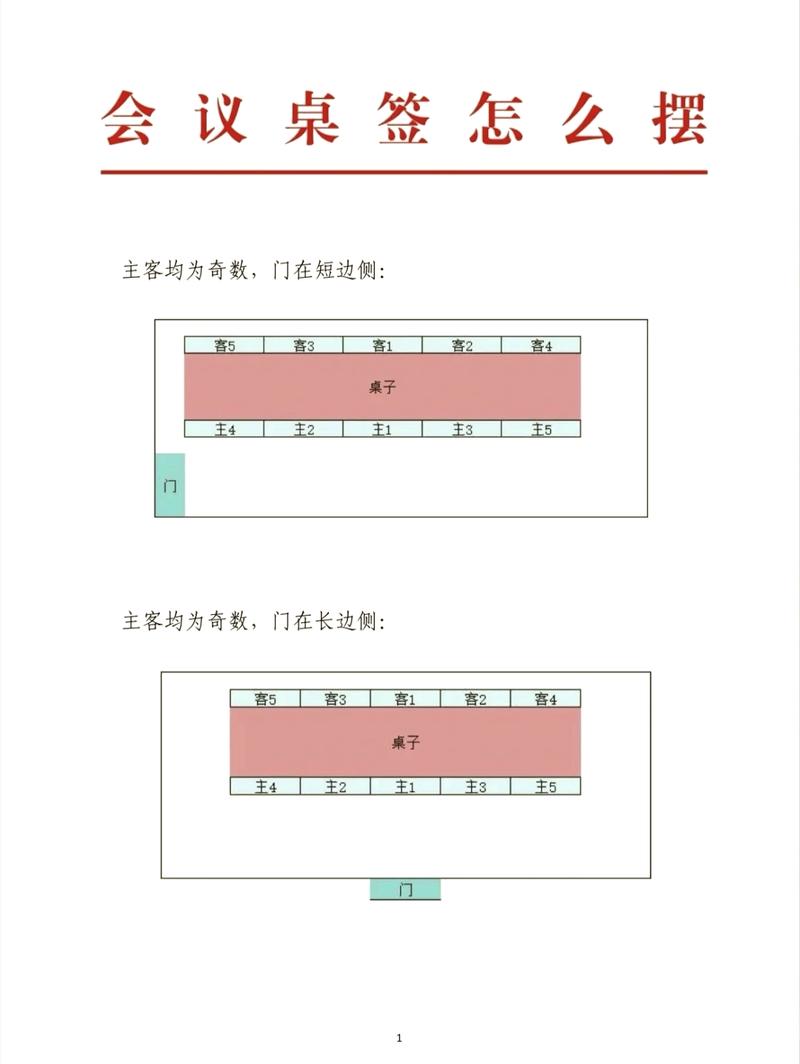 会议桌签大小