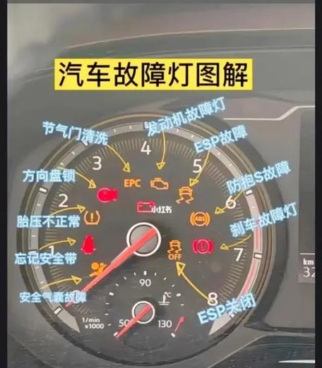 开空调灯会闪怎么回事