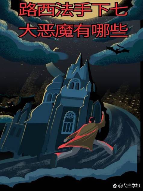 恶魔成长计划手机下载缩略图