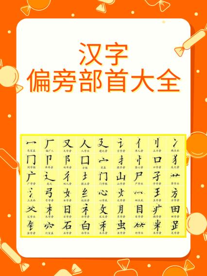 南的部首是什么偏旁