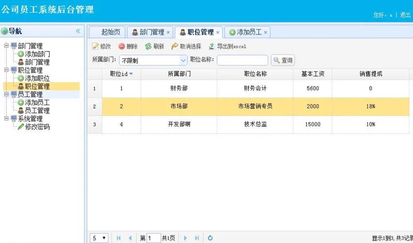 java人资管理系统源代码