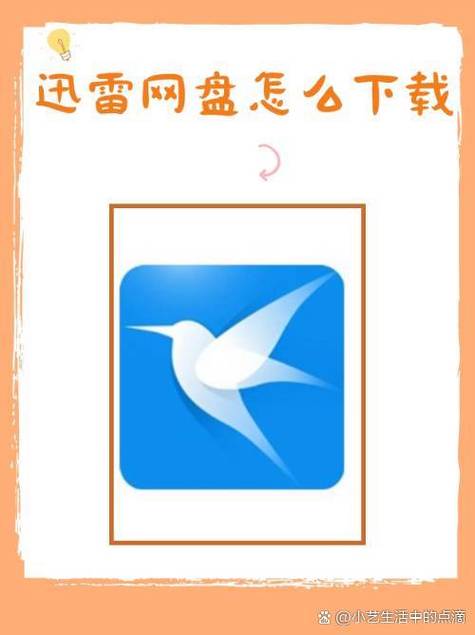如何提高迅雷云盘下载速度图标
