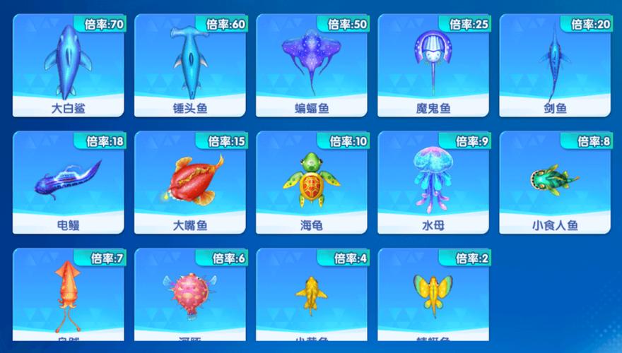 大神捕鱼