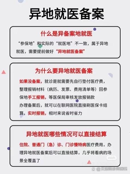 新农合异地就医报销流程游戏截图