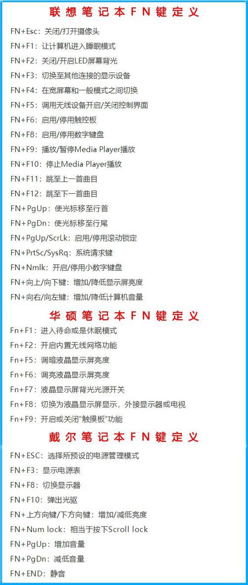 小米笔记本fn按键的使用方法