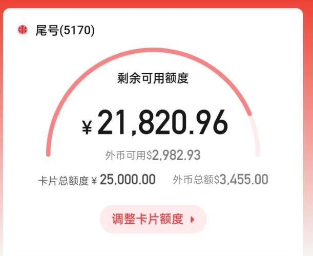 支付宝刷信用卡限制多少额度