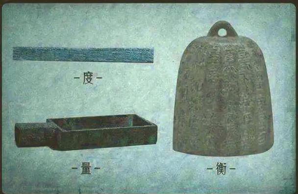 世界等级和角色等级上限的关系