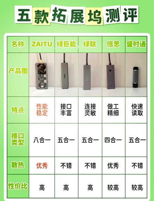 应用扩展功能什么用
