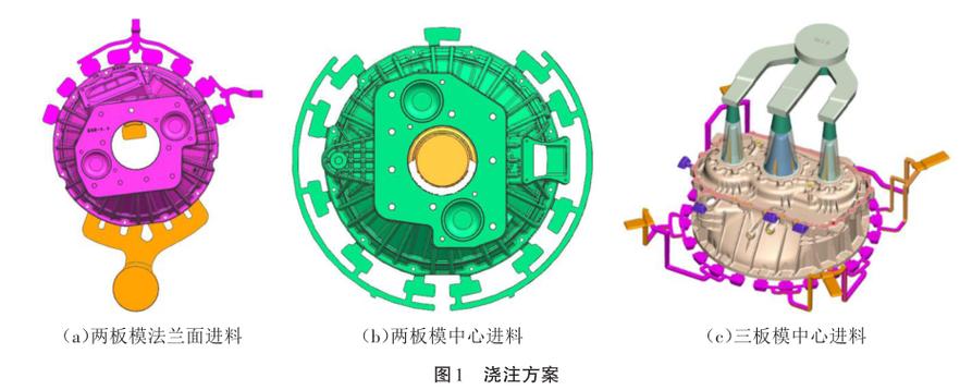 压铸是做什么的