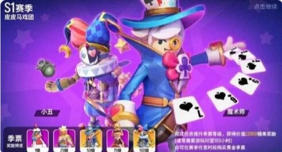 S1赛季香肠派对