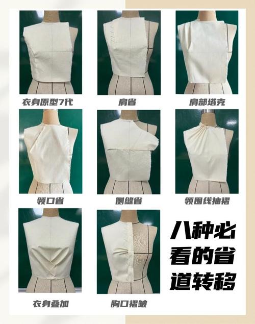 服装pie格式怎么转prj