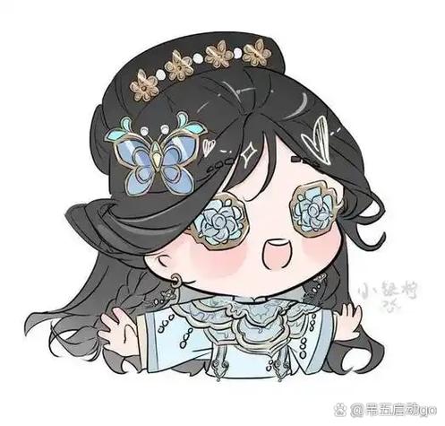 古董商头像第五人格图标