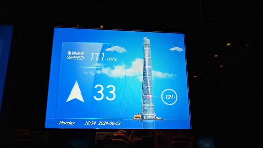 上海中心大厦电梯