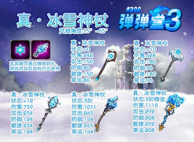 弹弹堂手游哪个超级武器好