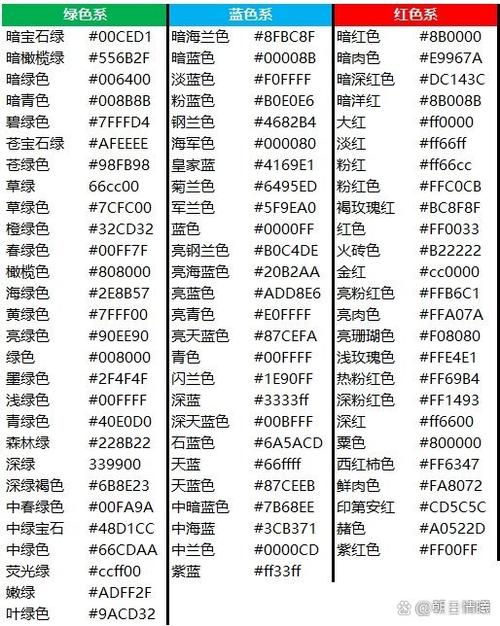 自定义颜色代码