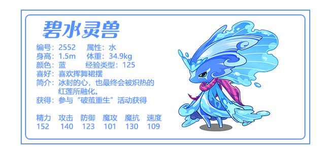 洛克王国碧水灵兽性格哪个好