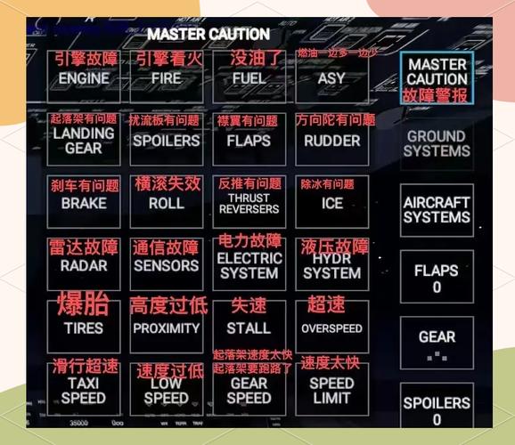 rfspro0.6.1下载教程