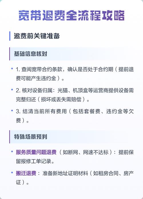 宽带退费需要多长时间