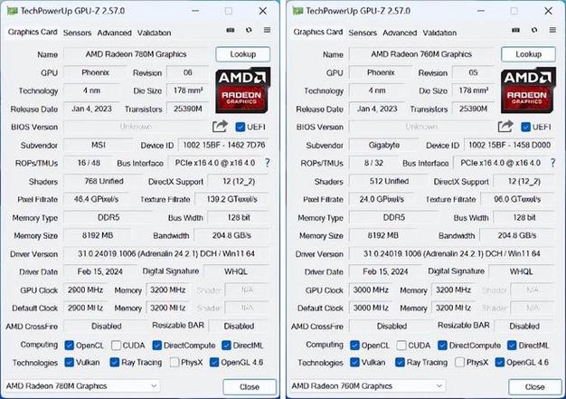z8700和z8500差距缩略图