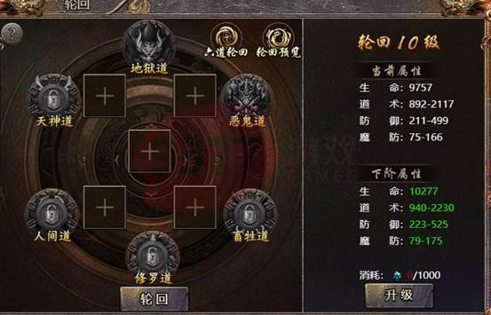 抖音小游戏六道轮回