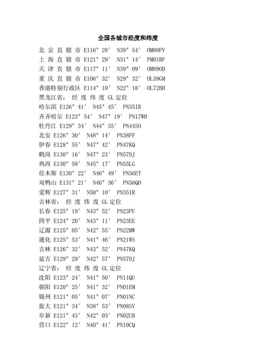 元道经纬相机2021新版本下载安装