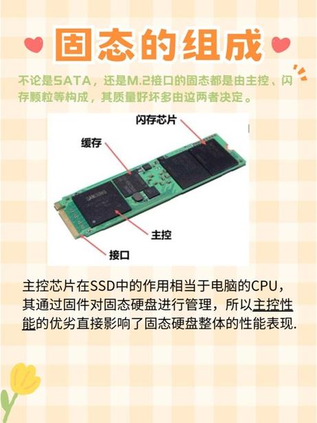 固态硬盘主要干啥用