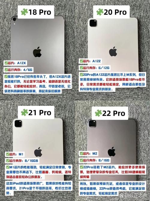 ipadpro好像高刷没区别