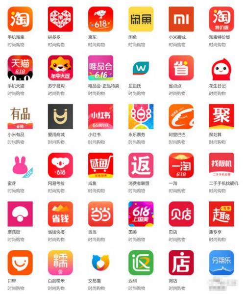 购物有哪些平台图标