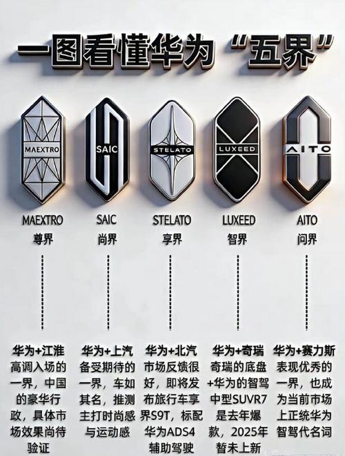 华为手机一直在开机界面