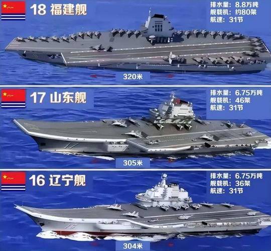 霸气的战舰名字图标