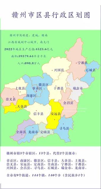 赣州十八县地图
