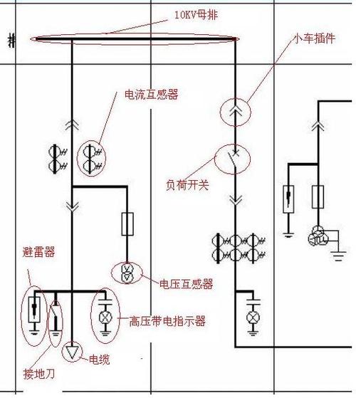 10kv线路图纸符号大全