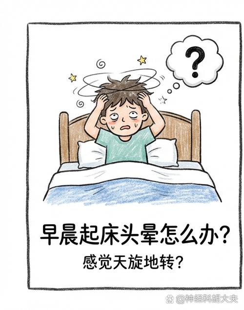 从床上一起来走路头晕