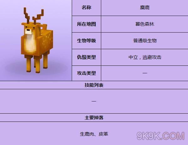 奶块暮色森林精英怪