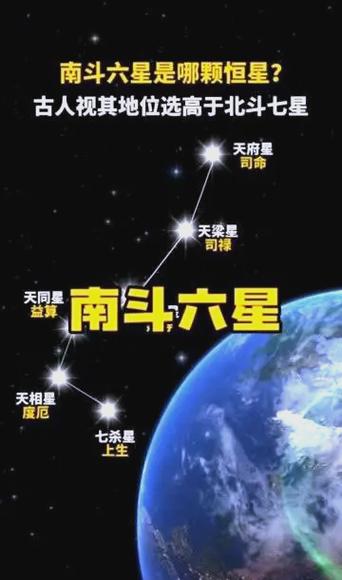 星辰力量