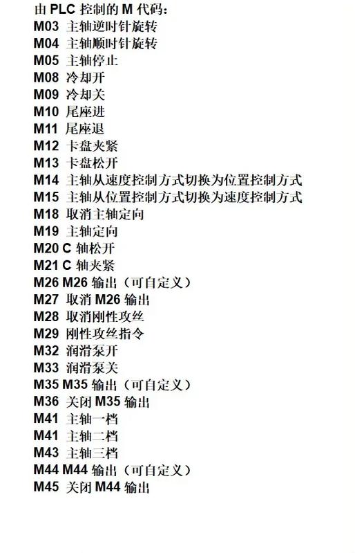 广州数控反复指令代码是多少
