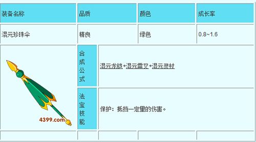造梦西游3合成表