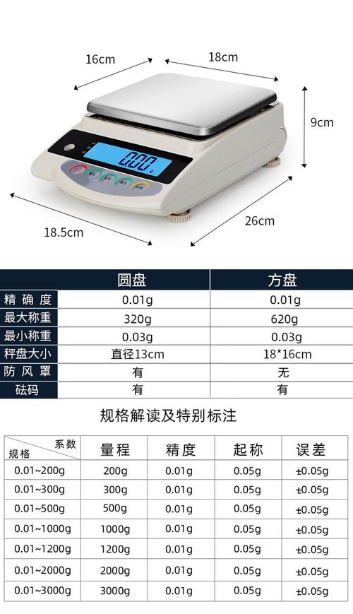 电子秤价格多少