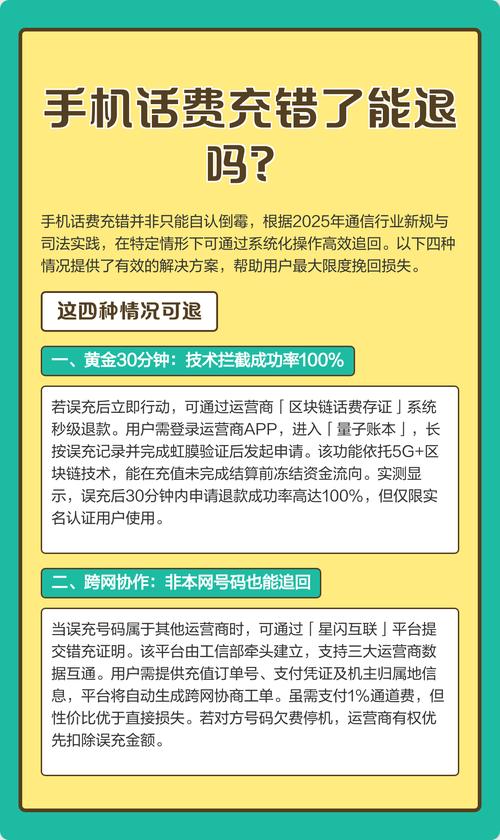 手机充值可以退款吗游戏截图