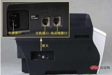 EXT是什么接口