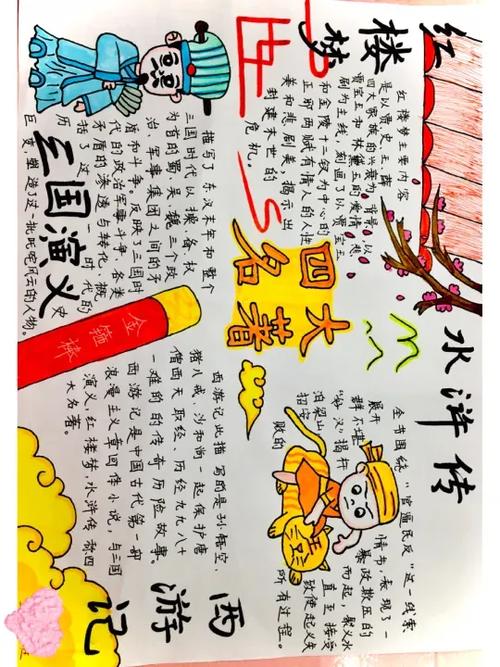 走进四大名著手抄报(经典成语、歇后
