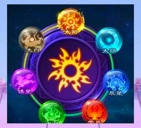 完美七曜星引第7天全部任务截图