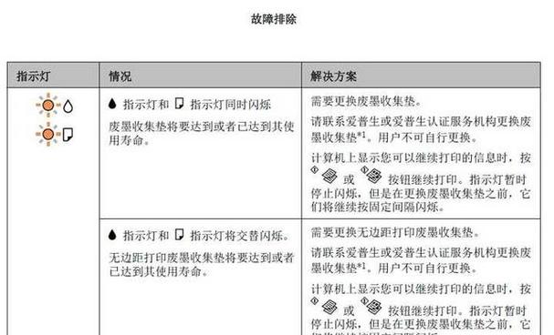 爱普生l211墨水灯闪烁怎么办