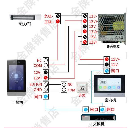 海康指纹门禁一体机DSK1t201sfc